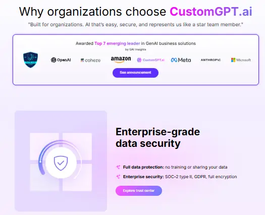CustomGPT.ai, AI assistant, workflow automation, boost productivity.